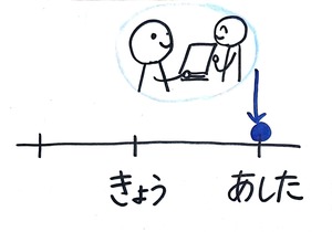 17課 イラスト 日本語の教案