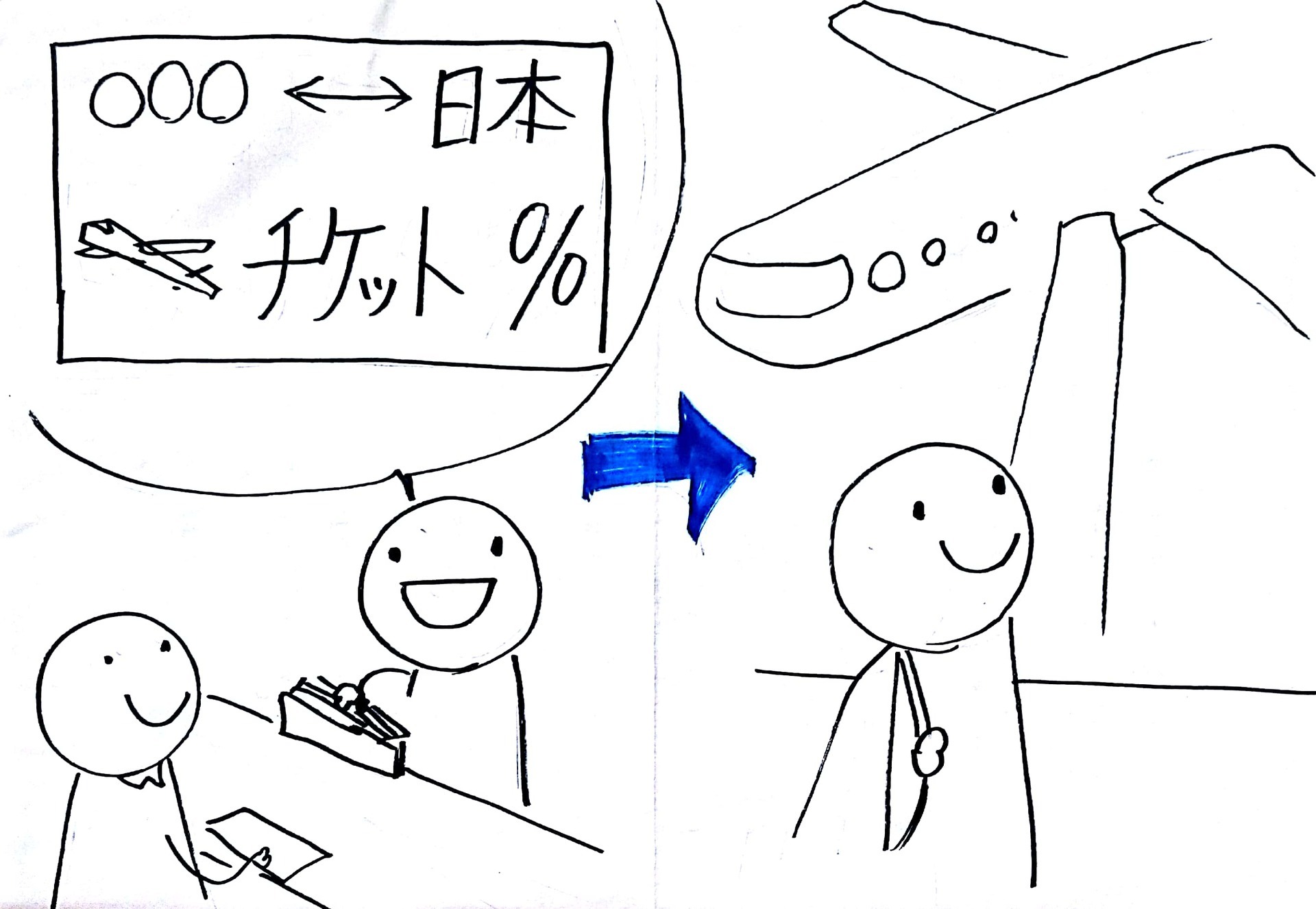 35課 イラスト 日本語の教案