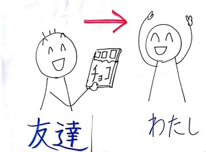 41課 イラスト 日本語の教案