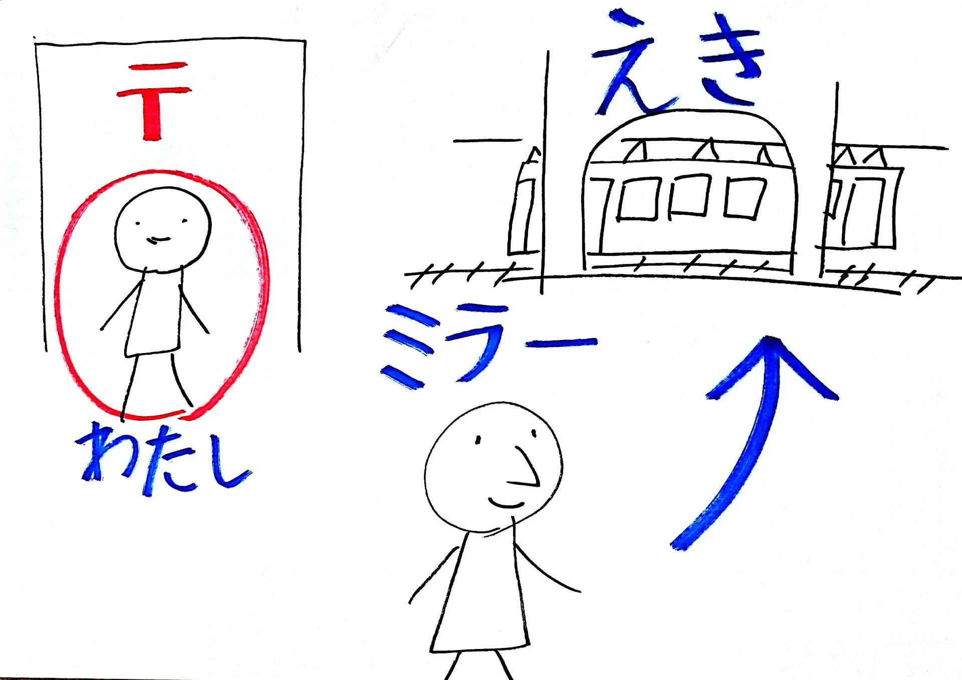 5課 イラスト 日本語の教案