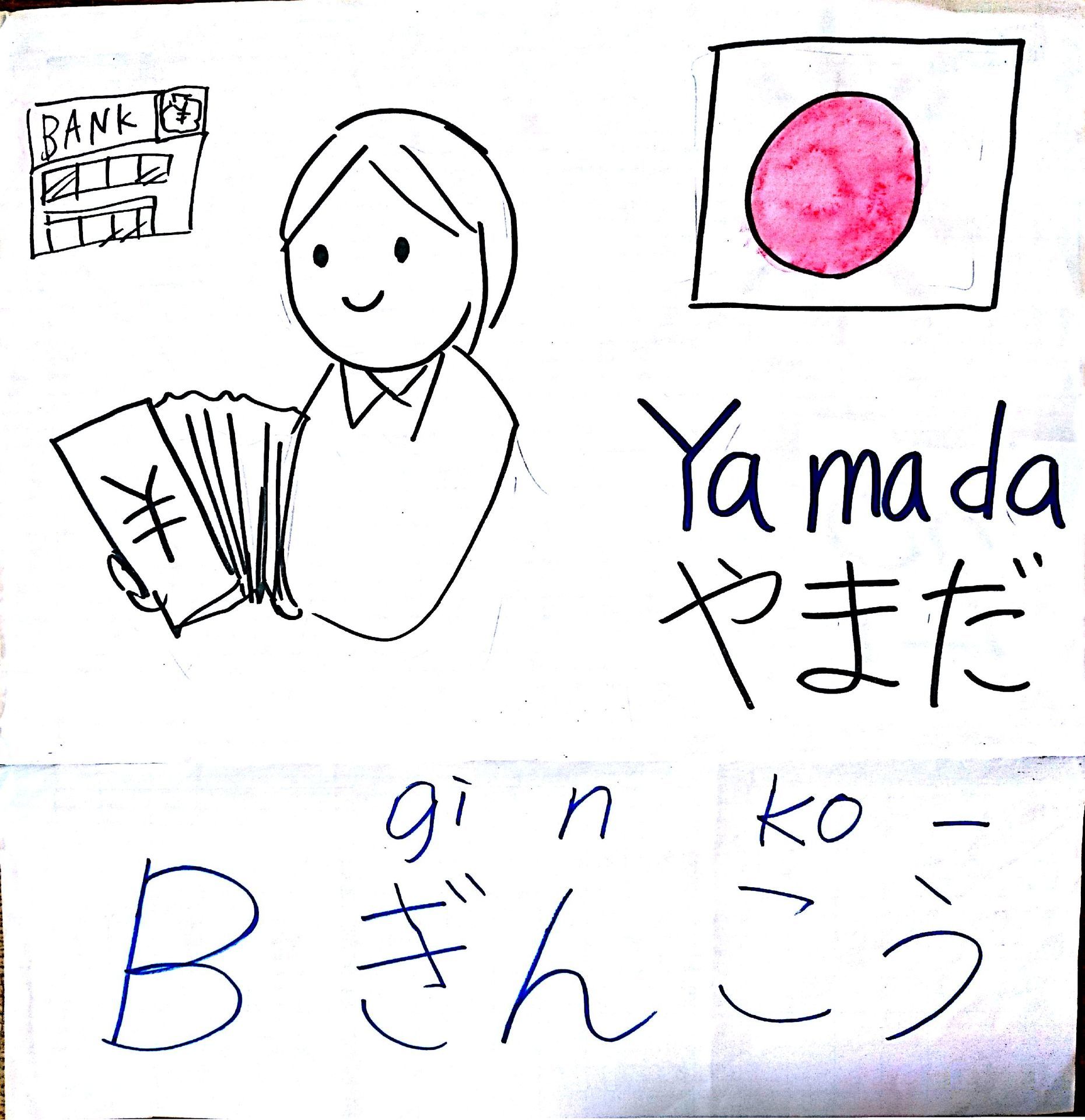 1課 イラスト 日本語の教案